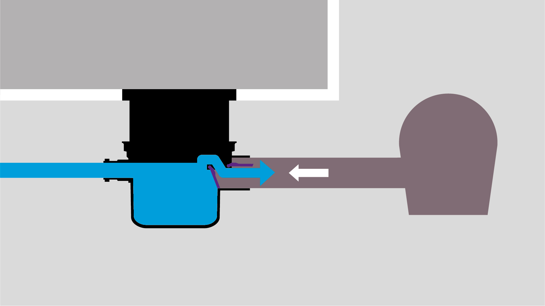 Pumpfix S basement drain disposes of domestic wastewater during a backwater phase