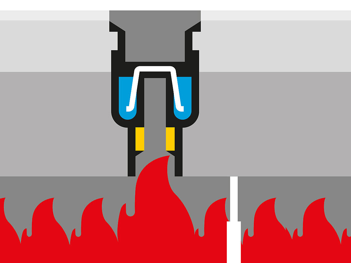 L’inserto di protezione antincendio si dilata non appena viene a contatto con il fuoco.